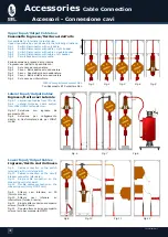 Preview for 40 page of Sel TPS 12kv Manual