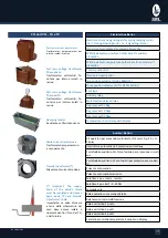 Preview for 45 page of Sel TPS 12kv Manual