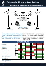 Preview for 46 page of Sel TPS 12kv Manual