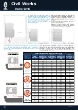 Preview for 48 page of Sel TPS 12kv Manual