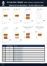 Preview for 50 page of Sel TPS 12kv Manual