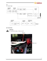 Preview for 87 page of Selco Genesis 1700 AC/DC Repair Manual