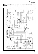 Preview for 267 page of Selco Genesis 3200 TLH Instruction Manual