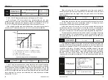 Preview for 44 page of Selec ATSEL FD300 User Manual