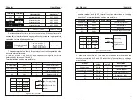 Preview for 50 page of Selec ATSEL FD300 User Manual