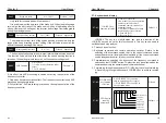 Preview for 59 page of Selec ATSEL FD300 User Manual