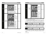 Preview for 60 page of Selec ATSEL FD300 User Manual