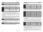 Preview for 61 page of Selec ATSEL FD300 User Manual