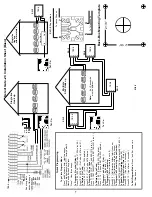 Preview for 8 page of Select SG-2 User Manual