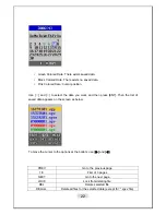 Preview for 22 page of SELF-GUARD SG-1000 Manual