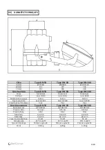 Preview for 9 page of SelfClimat DN 100 Fitting And Operating Instructions