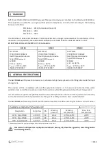 Preview for 13 page of SelfClimat DN 100 Fitting And Operating Instructions