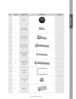 Preview for 20 page of SELFSAT H21D2+ User Manual