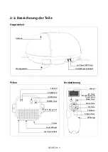 Preview for 27 page of SELFSAT SNIPE DOME 2 User Manual