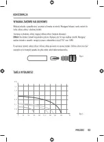 Preview for 43 page of Seliger 40340 Operating Instructions Manual