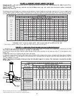 Preview for 21 page of Selkirk CF Sentinel Installation Instructions Manual