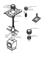 Preview for 2 page of Selkirk DIRECT-TEMP 4DT-CCK Installation Instructions