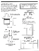 Preview for 3 page of Selkirk RDV-25-A/2102 Homeowner And Installation Manual