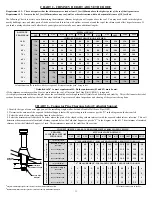 Preview for 23 page of Selkirk SUPERPRO 2100 Installation Instructions & Maintenance Manual