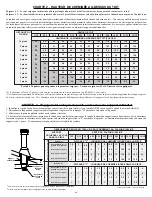 Preview for 48 page of Selkirk SUPERPRO SPR Installation Instructions & Maintenance Manual