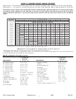 Preview for 18 page of Selkirk ULTRA-TEMP UT Installation Instructions & Maintenance Manual