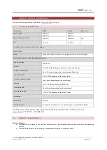 Preview for 6 page of SELT Venetian Blind Z90 Technical And Operational Documentation