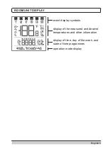 Preview for 5 page of Seltron RCD3 Instructions For Use And Set Up