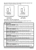 Preview for 17 page of Seltron RCD3 Instructions For Use And Set Up