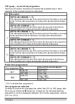 Preview for 18 page of Seltron RCD3 Instructions For Use And Set Up