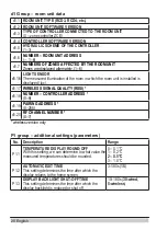 Preview for 20 page of Seltron RCD3 Instructions For Use And Set Up