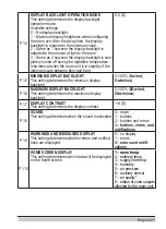 Preview for 21 page of Seltron RCD3 Instructions For Use And Set Up