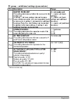 Preview for 23 page of Seltron RCD3 Instructions For Use And Set Up