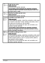 Preview for 28 page of Seltron RCD3 Instructions For Use And Set Up