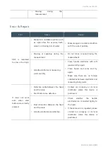 Preview for 63 page of SELVAS Healthcare ACCUNIQ BC300 User Manual