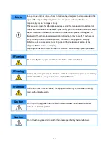 Preview for 10 page of SELVAS Healthcare Accuniq BC380 User Manual