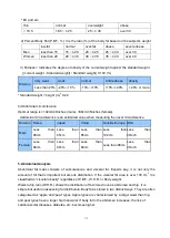 Preview for 51 page of SELVAS Healthcare Accuniq BC380 User Manual