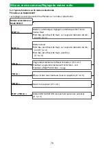 Preview for 70 page of Selve SE Plus-com Operating Instruction