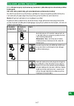 Preview for 117 page of Selve SE Plus-com Operating Instruction