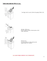 Preview for 12 page of SEM 1125P Operational & Maintenance Manual