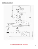 Preview for 21 page of SEM 1125P Operational & Maintenance Manual