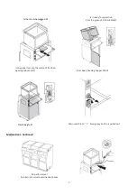 Preview for 7 page of SEM 5146P Series Operation And Maintenance Manual