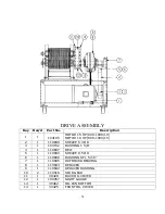 Preview for 31 page of SEM 800-1000 Series Operation And Maintenance Manual