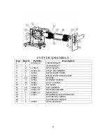 Preview for 32 page of SEM 800-1000 Series Operation And Maintenance Manual