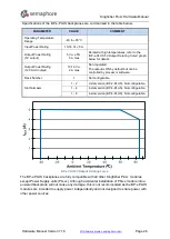 Preview for 26 page of semaphore KINGFISHER PLUS+ Hardware Reference Manual