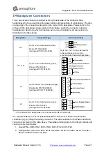 Preview for 27 page of semaphore KINGFISHER PLUS+ Hardware Reference Manual