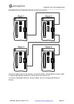 Preview for 32 page of semaphore KINGFISHER PLUS+ Hardware Reference Manual