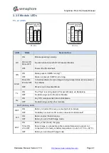 Preview for 41 page of semaphore KINGFISHER PLUS+ Hardware Reference Manual