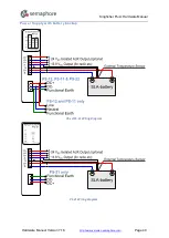 Preview for 49 page of semaphore KINGFISHER PLUS+ Hardware Reference Manual