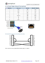 Preview for 100 page of semaphore KINGFISHER PLUS+ Hardware Reference Manual