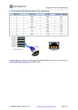 Preview for 103 page of semaphore KINGFISHER PLUS+ Hardware Reference Manual